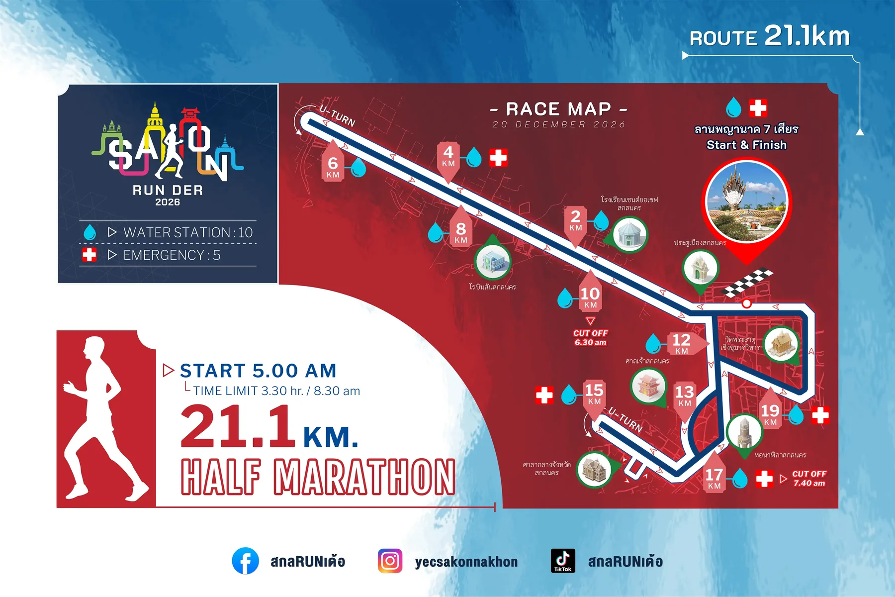 เส้นทางวิ่ง 21.1 KM Half Marathon สกลRUNเด้อ 2026