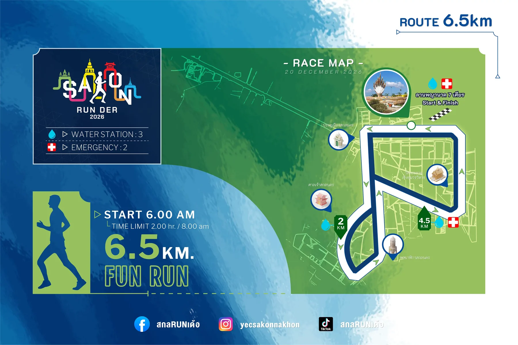 เส้นทางวิ่ง 6.5 KM Fun Run สกลRUNเด้อ 2026